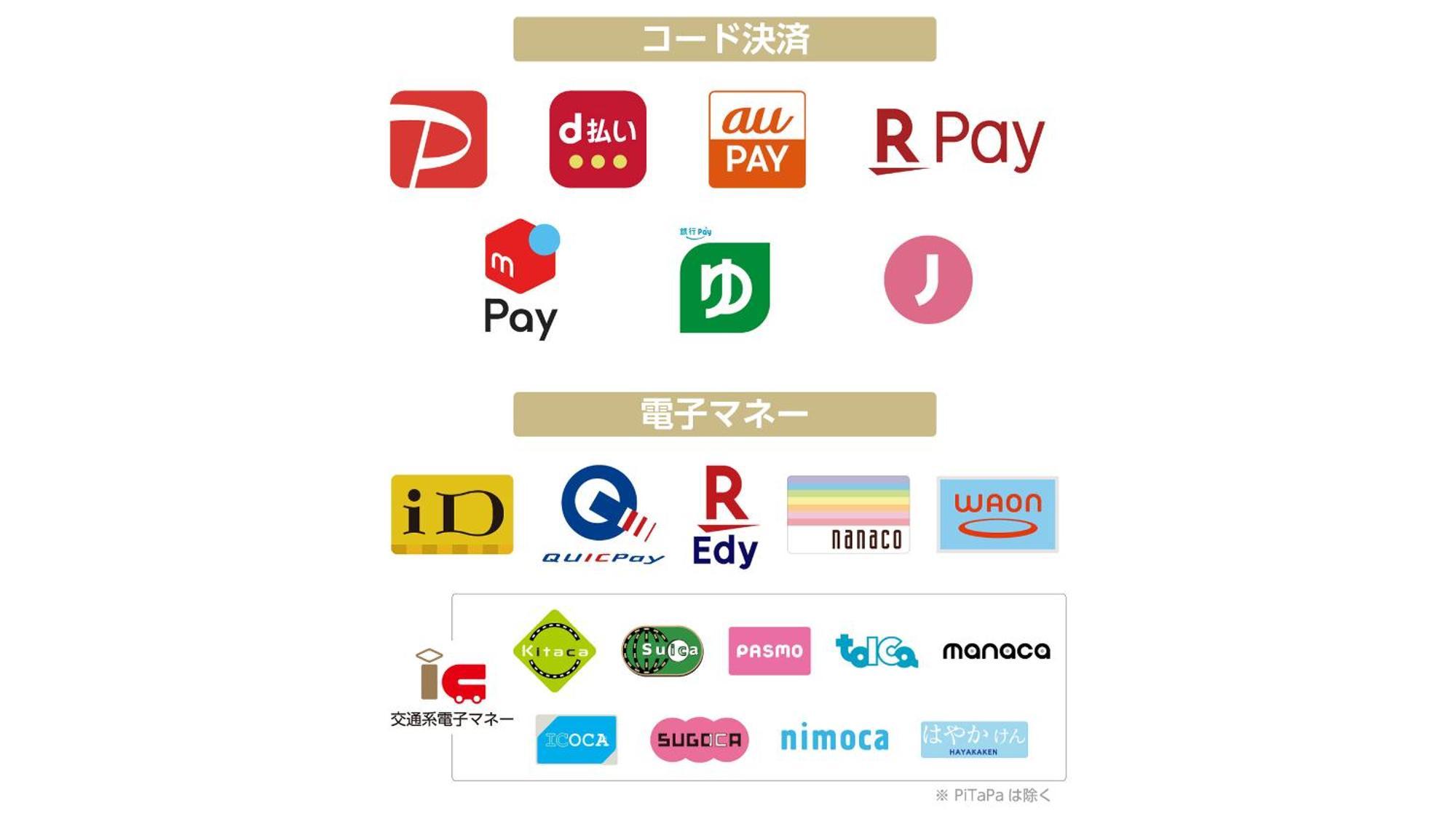 Apa Hotel Nambakita Shinsaibashi Ekimae Osaka Luaran gambar